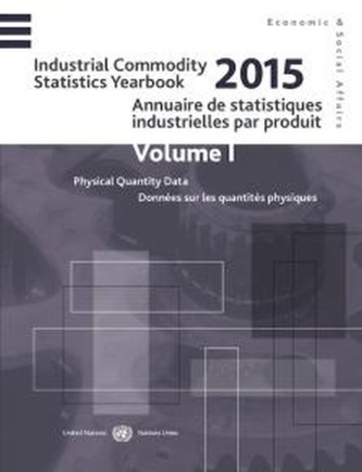 Industrial commodity statistics yearbook 2015