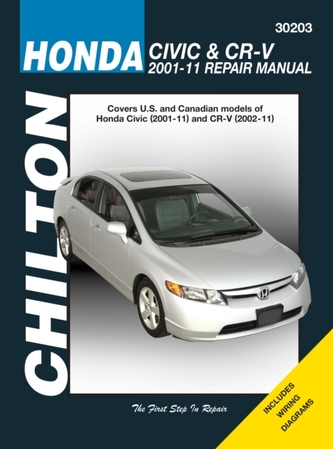 HONDA CIVIC CRV 01 11