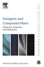 Inorganic and Composite Fibers