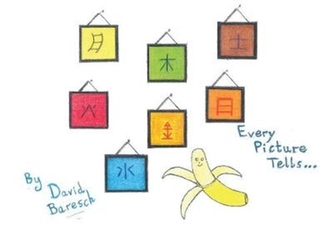 Every Picture Tells...