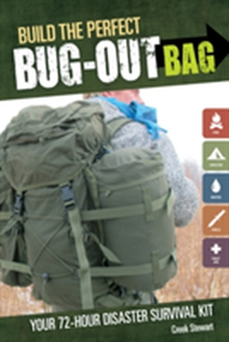 Build the Perfect Bug Out Bag