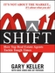 SHIFT: How Top Real Estate Agents Tackle Tough Times