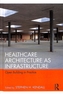 Healthcare Architecture as Infrastructure