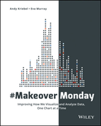 #MakeoverMonday