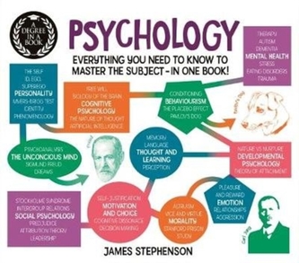 Degree in a Book: Psychology