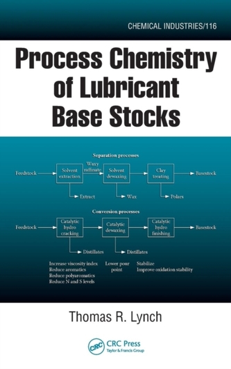 Process Chemistry of Lubricant Base Stocks