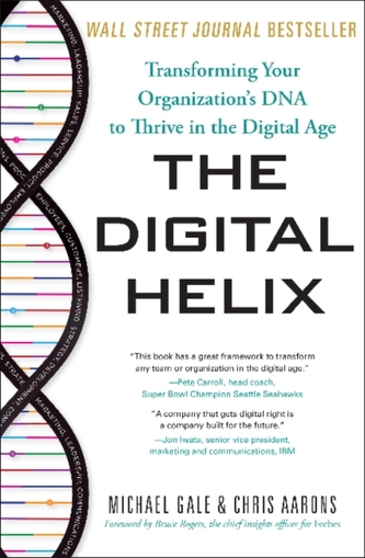 The Digital Helix