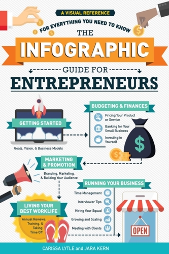 The Infographic Guide for Entrepreneurs