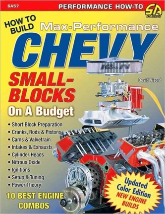 How to Build Max Performance Chevy Small Blocks on a Budget!
