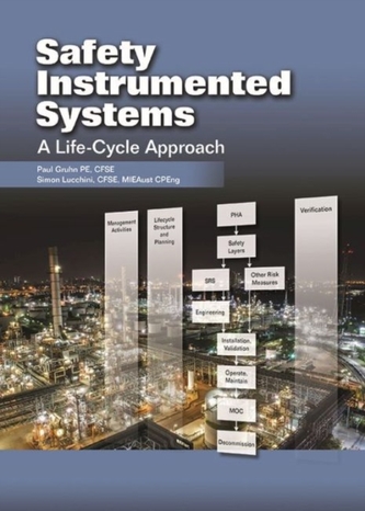 Safety Instrumented Systems