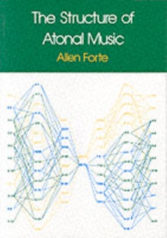 The Structure of Atonal Music