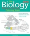 BIOLOGY STUDENTS SELFT