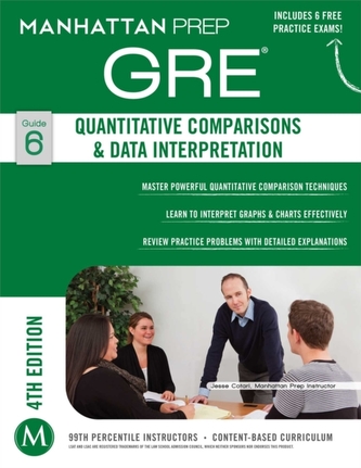 GRE Reading Comprehension & Essays