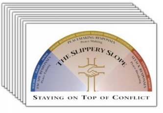 The Slippery Slope Cards 10-pack