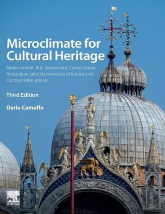 Microclimate for Cultural Heritage