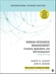 Human Resource Management