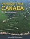 Unforgettable Canada