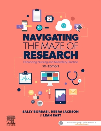 Navigating the Maze of Research