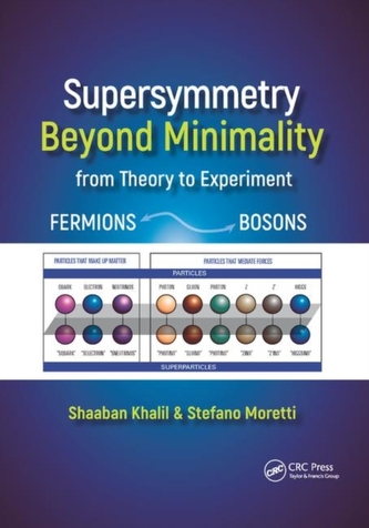 Supersymmetry Beyond Minimality