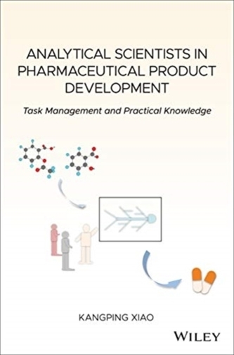 Analytical Scientists in Pharmaceutical Product Development