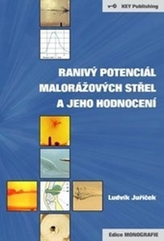 Ranivý potenciál malorážových střel a jeho hodnocení