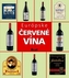 Európske červené vína