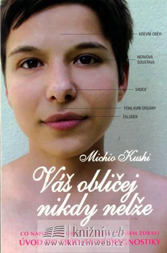 Váš obličej nikdy nelže