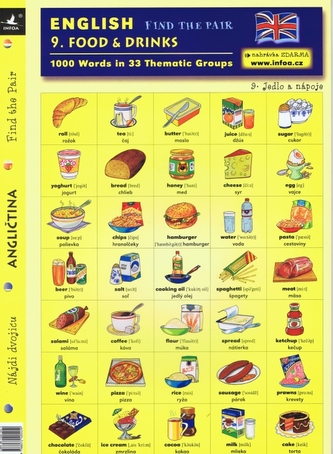 English - Find the Pair 09. (Food & Drinks)