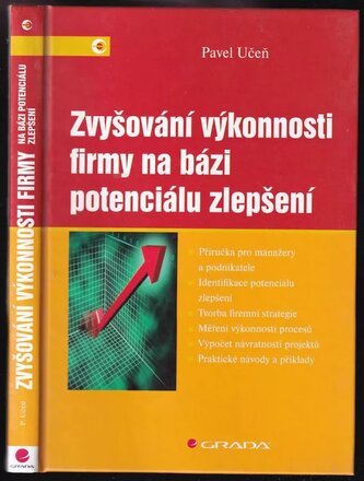 Zvyšování výkonnosti firmy na bázi potenciálu