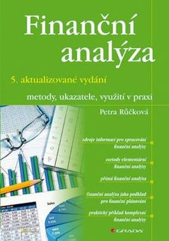Finanční analýza