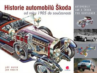 Historie automobilů Škoda Historie automobilů Škoda