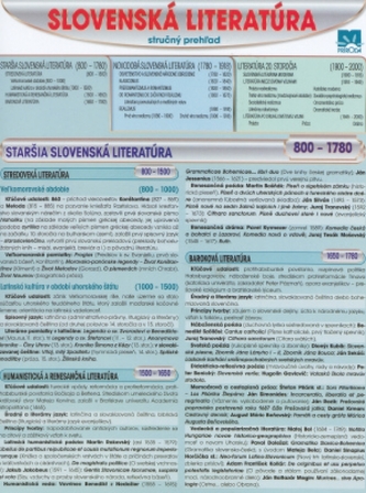 Slovenská literatúra - stručný prehľad