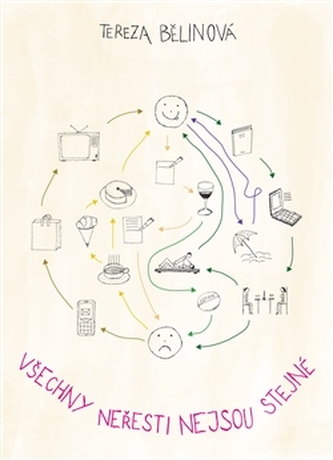 Všechny neřesti nejsou stejné