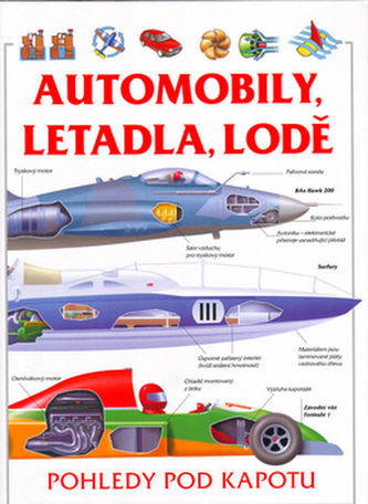 Automobily,letadla,lodě