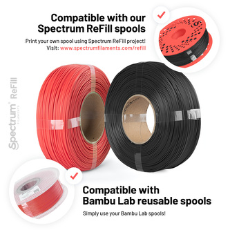Tisková struna (filament) Spectrum ReFill rPETG 1.75mm CARMINE RED 1kg
