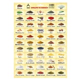 Samolepky na kořenky - nostalgie/ slovensky