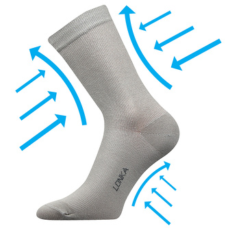 Lonka® ponožky Kooper sv.šedá 39-42 (26-28) 1 pár