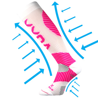 VoXX® podkolenky Protect bílá 35-38 (23-25) 1 pár