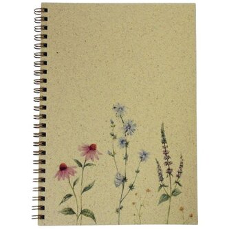 Blok Donau Grass paper,A5,čtverečkovaný,mix motivů