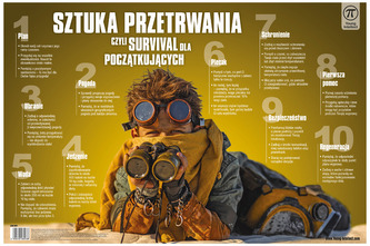 Plansza na biurko z afirmacjami Sztuka przetrwania, rozm. 550x365 mm, Young Intellect