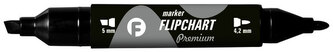 Marker do filpcharta czar., Tetis