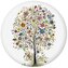 Magnet MAGR59G01 BUG ART KIUB