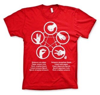 Tričko The Big Bang Theory - Sheldons Rock-Paper-Scissors-Lizard Game, M