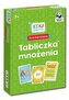 Kapitan Nauka Tabliczka mnożenia Gra karciana
