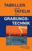 Tabellen und Tafeln zur Grabungstechnik