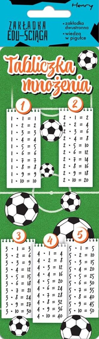Zakładka edu-ściąga. Tabliczka mnożenia - piłka