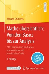 Mathe übersichtlich: Von den Basics bis zur Analysis
