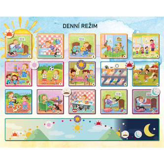Denní režim, závěsný naučný obraz
