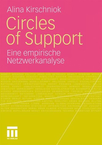 Circles of Support