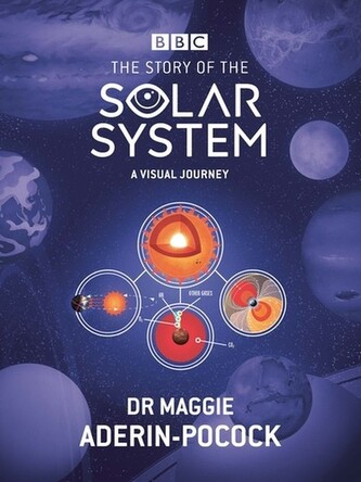 The Story of the Solar System: A Visual journey